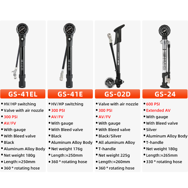 300/600psi 포크/리어 서스펜션 용 고압 자전거 - Shock Pump Suspension 리뷰 및 가격