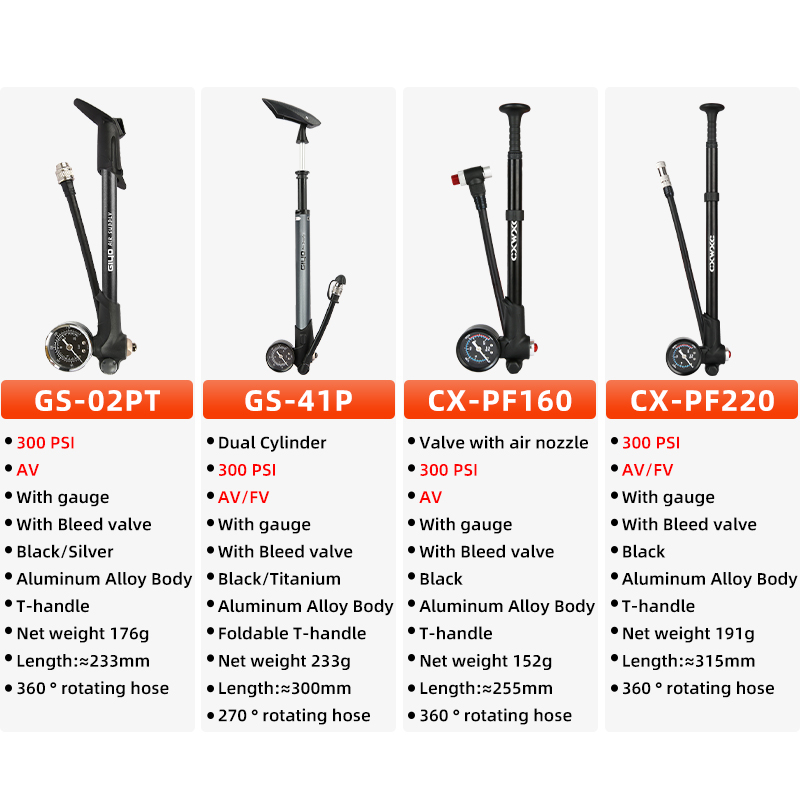 300/600psi 포크/리어 서스펜션 용 고압 자전거 - Shock Pump Suspension 리뷰 및 가격